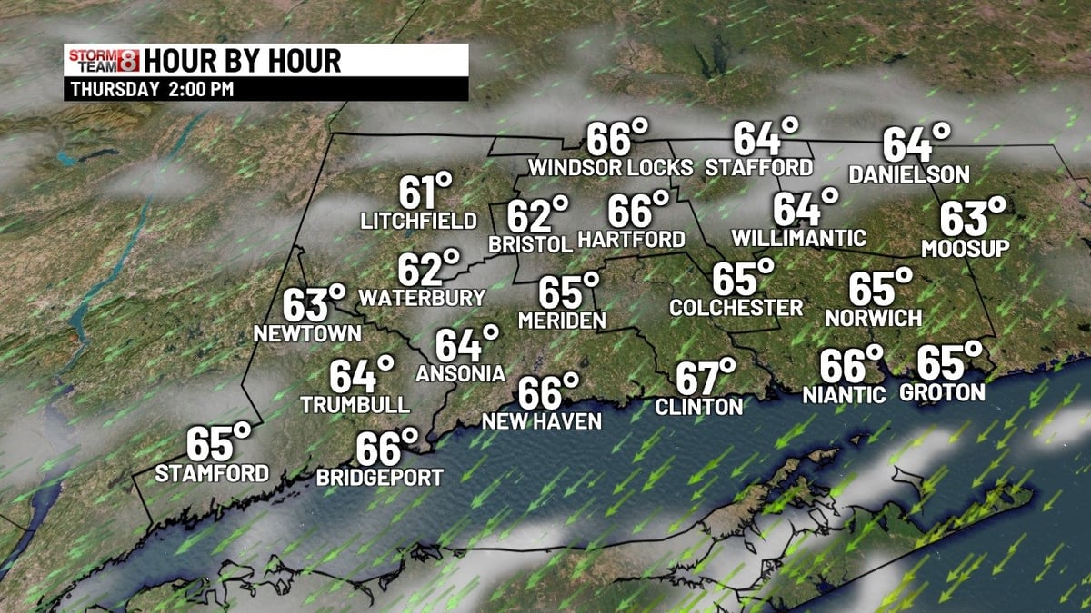 Clear Skies and Breezy Conditions Expected Thursday