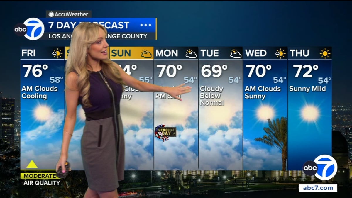 Cool Down Hits Southern California Ahead of Memorial Day Weekend