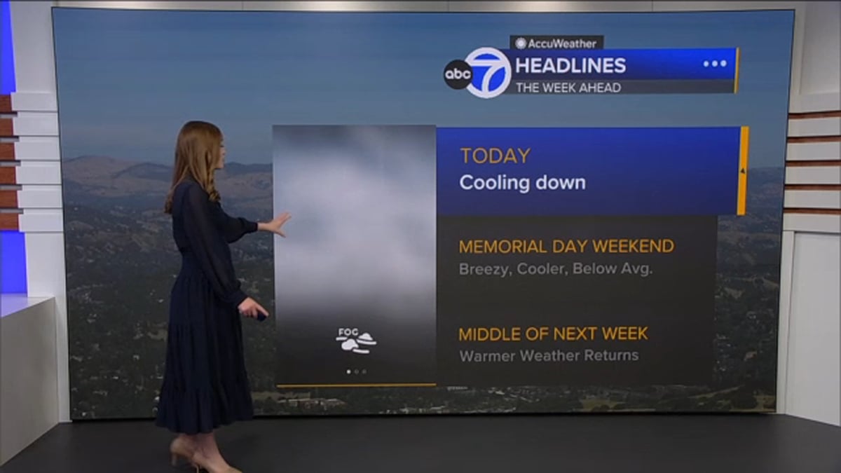 Cooler Bay Area Afternoon Brings Coastal Clouds and Chilly 50s