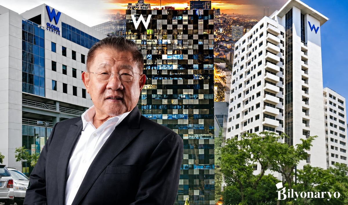 Supreme Court Sides With Starwood In W Trademark Fight
