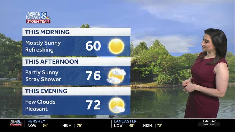 Pleasant Start Gives Way to a Warmer Stretch