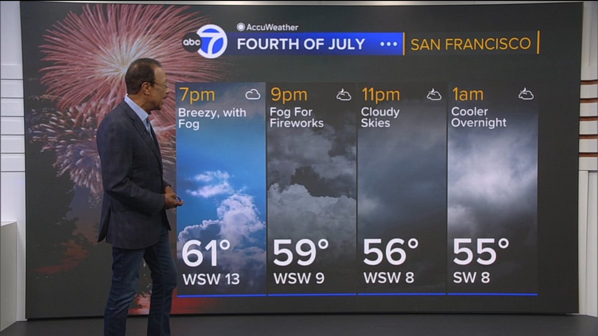 Fog May Spoil Golden Gate Bridge Fireworks Show
