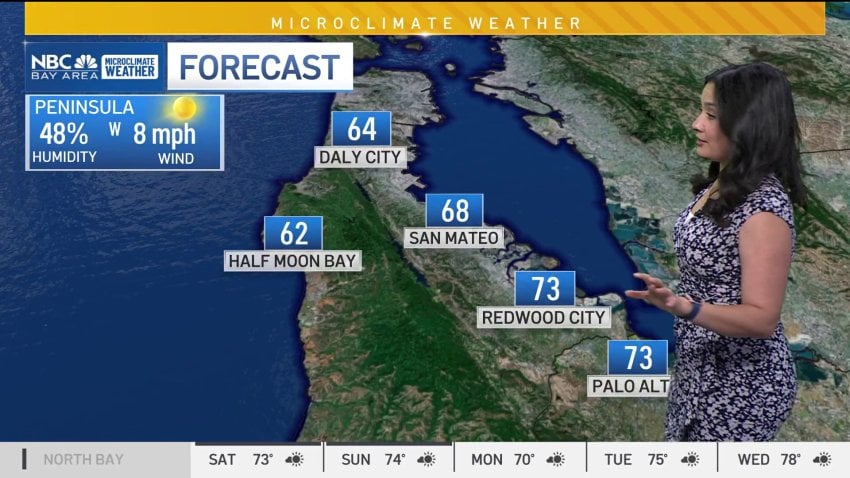 Bay Area Forecast - Weekend Cooling Trend