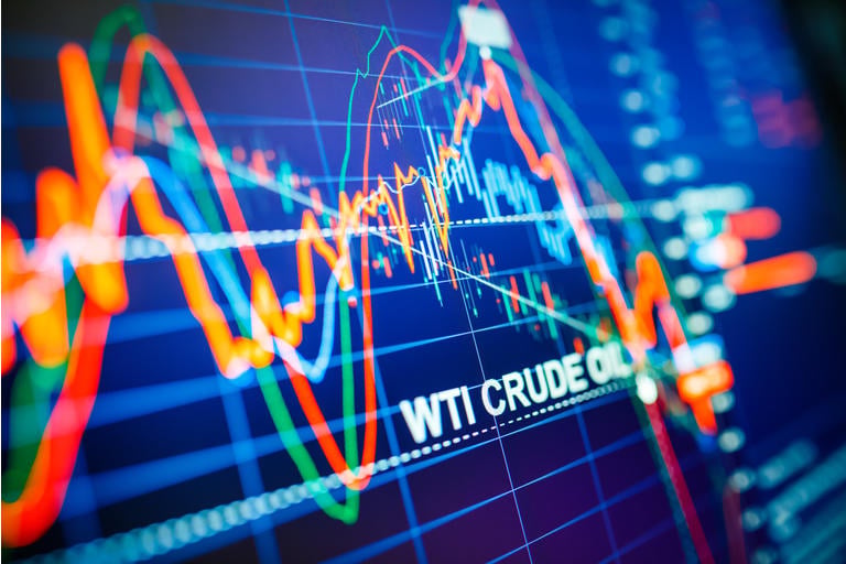 Market Report: SPY Closes on July 4th
