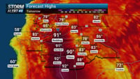 Cooling Trend Brings Relief, But Fire Risk Stays High