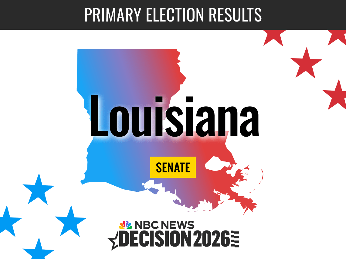 Louisiana Senate Primary 2026 Live Results
