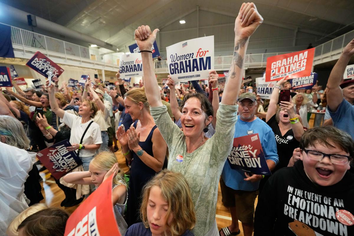 Trump's Post-Election Influence Gets Mixed Results