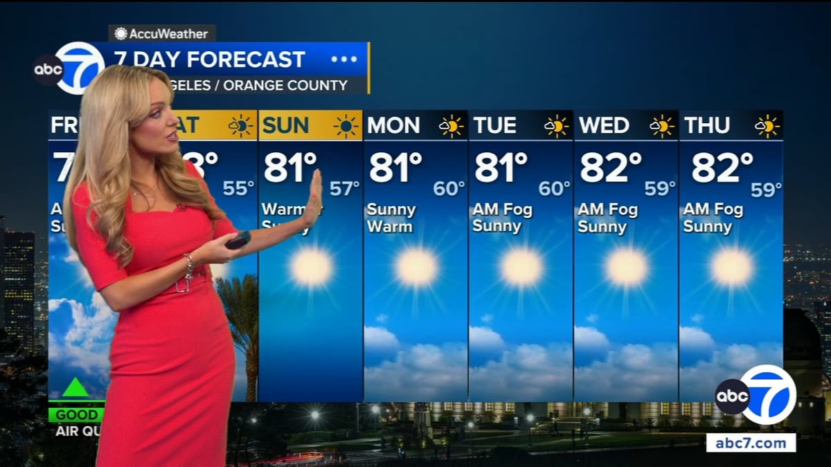 Southern California Warms Up Through The Weekend