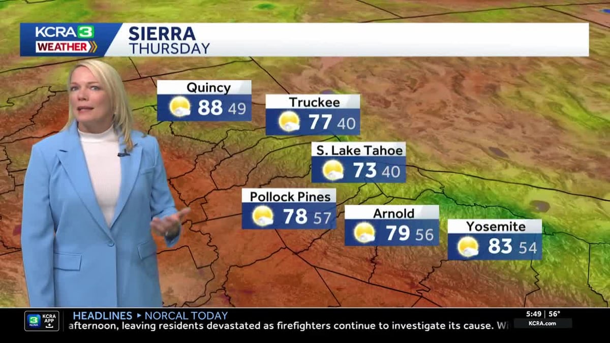 Northern California Braces for Above-Normal 4th of July Heat