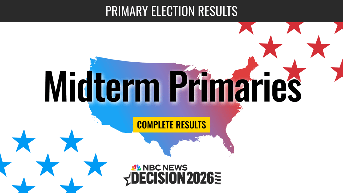 2026 Primary Election Results And Live Map