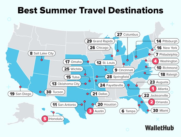 The Best and Worst Affordable Travel Spots in the U.S.
