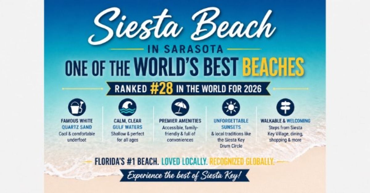 Siesta Beach Tops World's Best for 2026