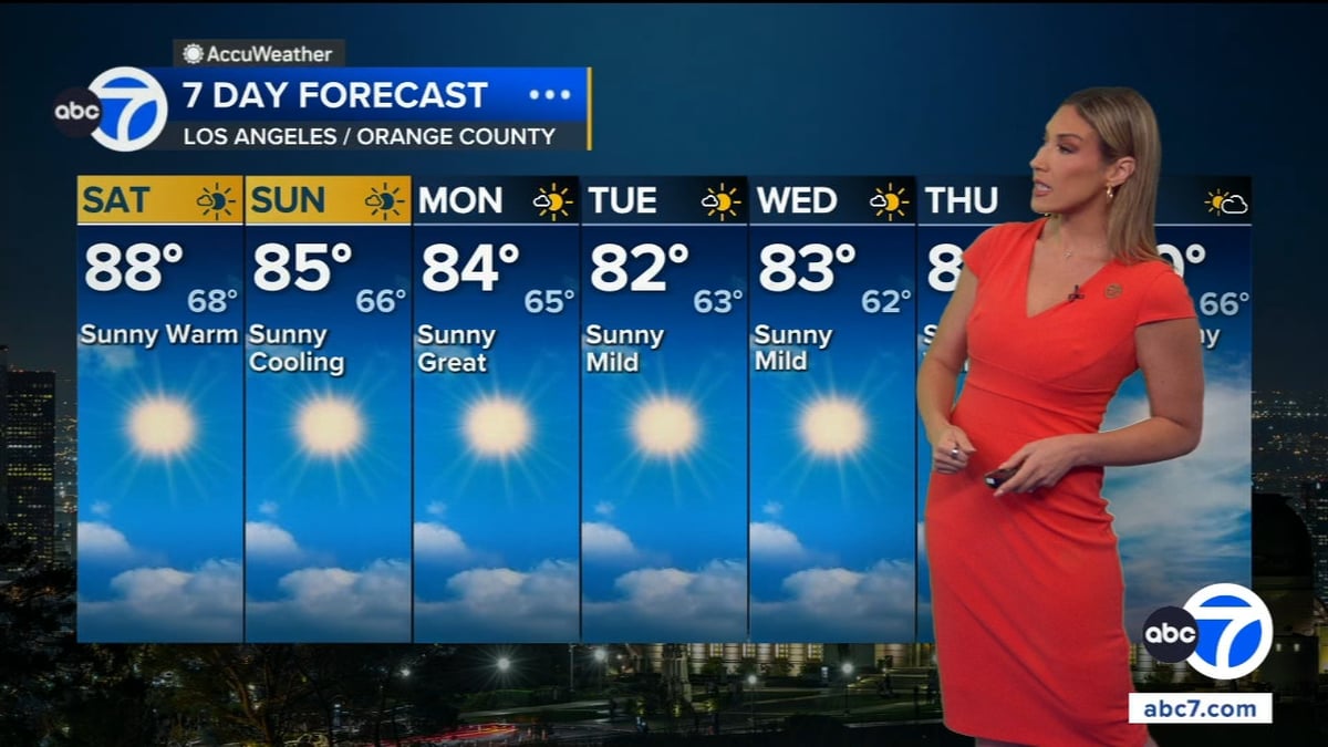 Southern California Heat Wave Finally Breaking - Here's When