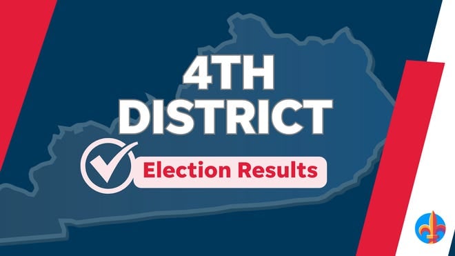 Massie, Gallrein Face Off In Kentucky's 4th District Primary