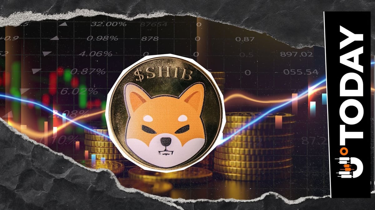Shiba Inu Trend Shifts to Death Cross