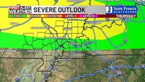 Pop-Up Storms Continue; Severe Weather Threat Rises Thursday