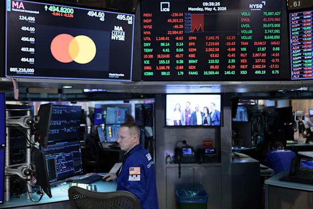 Is the Stock Market Open on Memorial Day 2026?