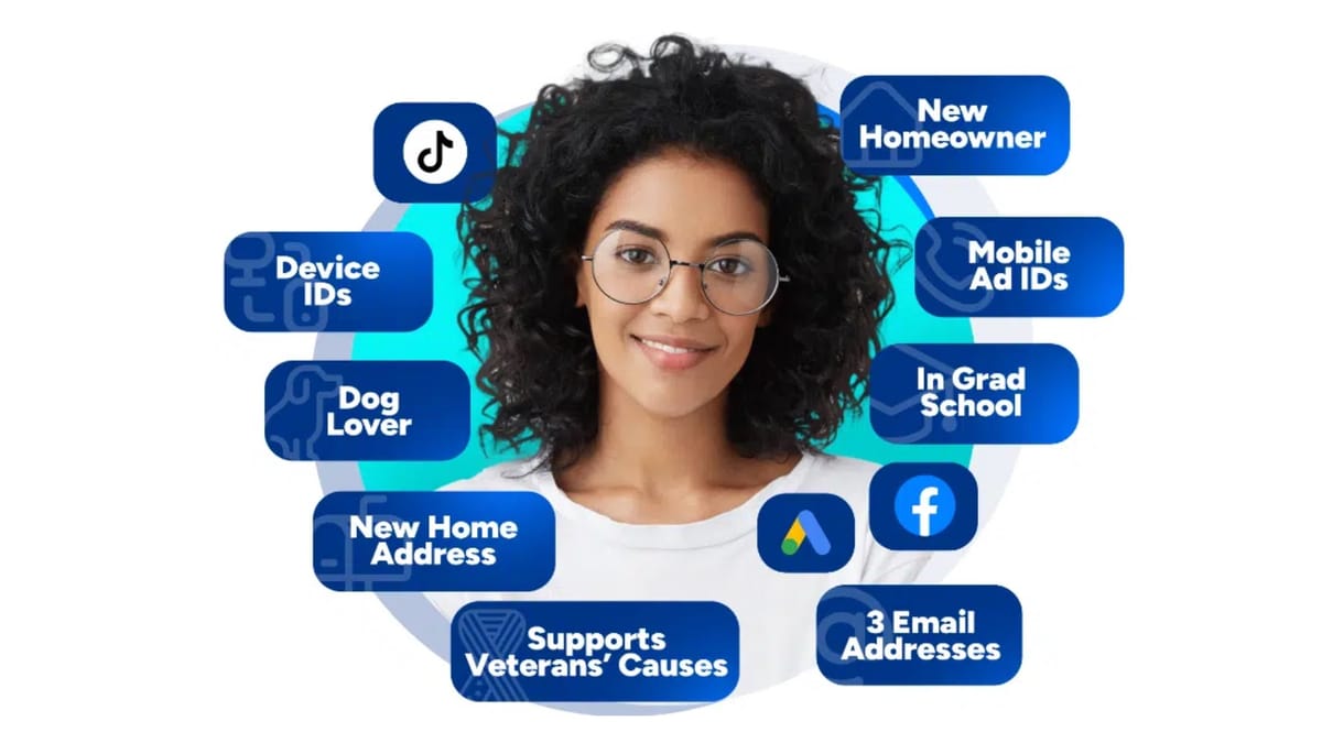 Deep Sync, MiQ Slash Voter Data Activation to Hours