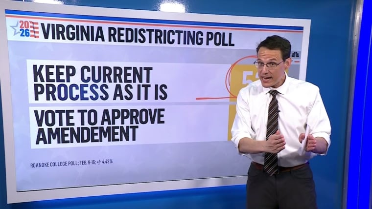 Kornacki's Guide to Upcoming Key Elections