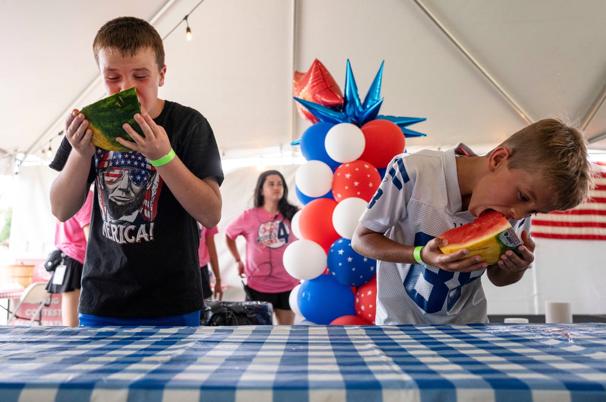Indianapolis Fourth of July Weekend Weather Forecast