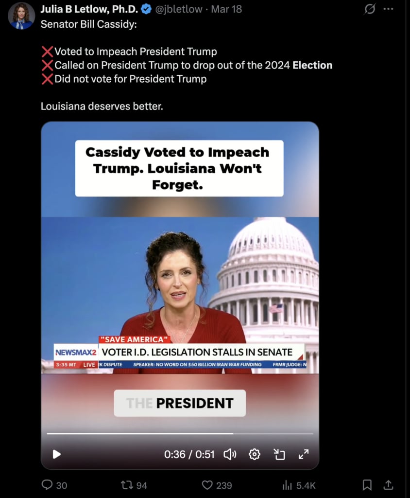Trump-Backed Challenger Ousts Louisiana Sen. Cassidy