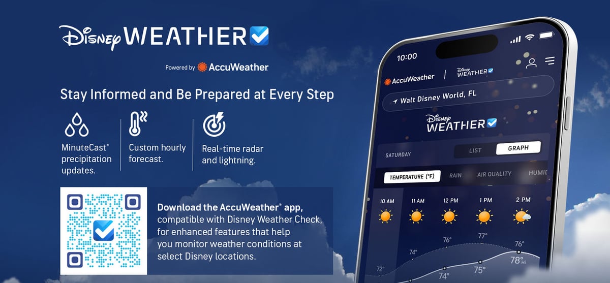 AccuWeather And Disney Launch New Weather Alert System