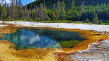 Six Must-Visit US National Parks for Nature Lovers
