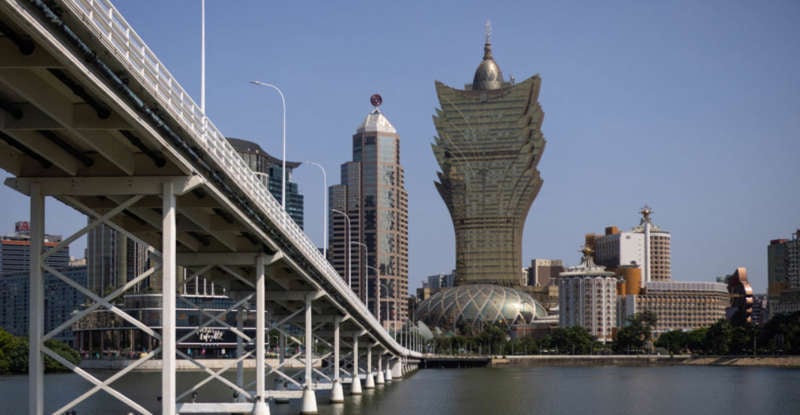 World's Top 30 Most-Visited Countries