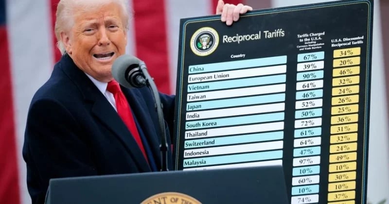 Trump Relaunches Tariff Fight After Court Strikes Down Levies