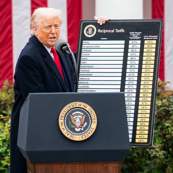 Trump's Supreme Court Gift Shakes Up Justices