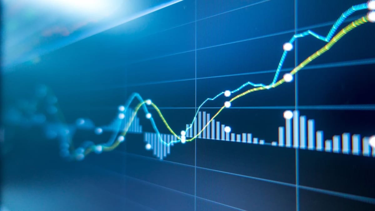 Global Market Movers: Key Cues for Today's Trading