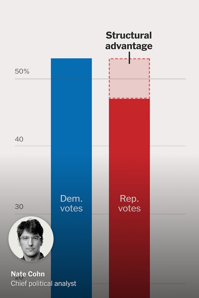Democrats Eye Paths Around GOP Gerrymandering