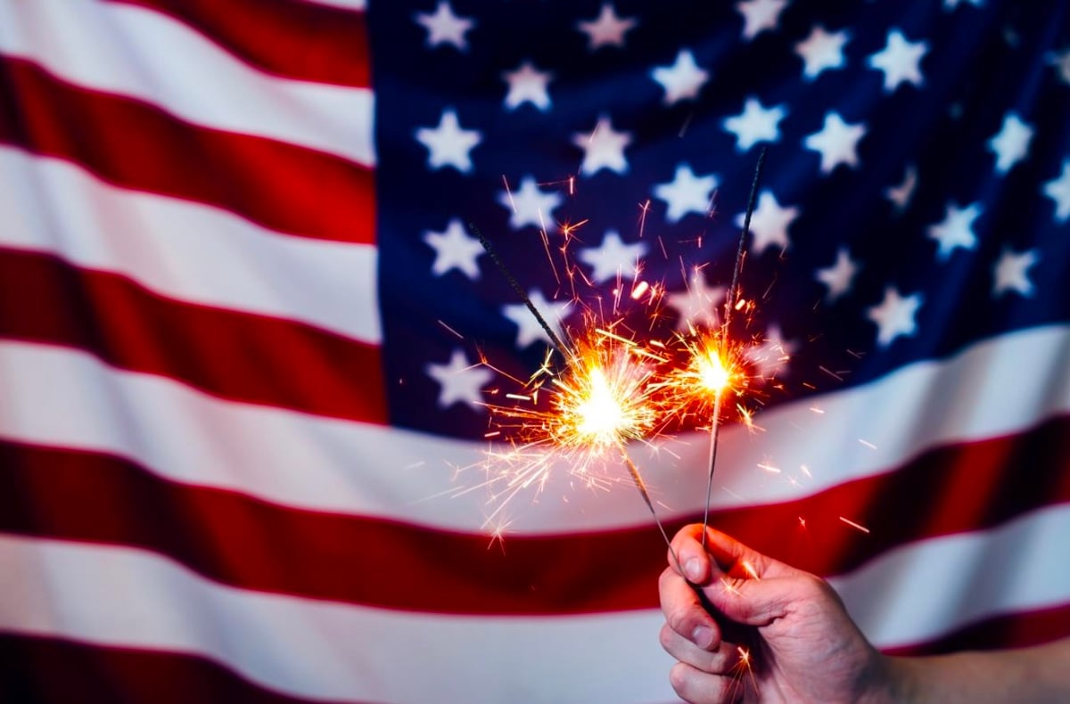 America At 250 - Taking Stock Of The Union