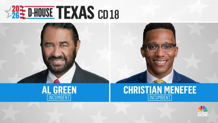 Al Green Ousted By Christian Menefee In Texas Primary